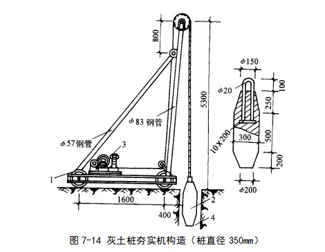 新都挤密桩地基